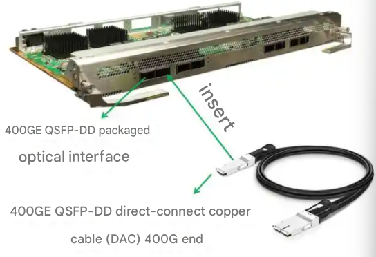 400g optical transceiver 400g optical transceiver