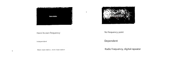 Differences between Wireless Base Stations and Repeaters Differences between Wireless Base Stations and Repeaters